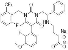 Elagolix Sodium